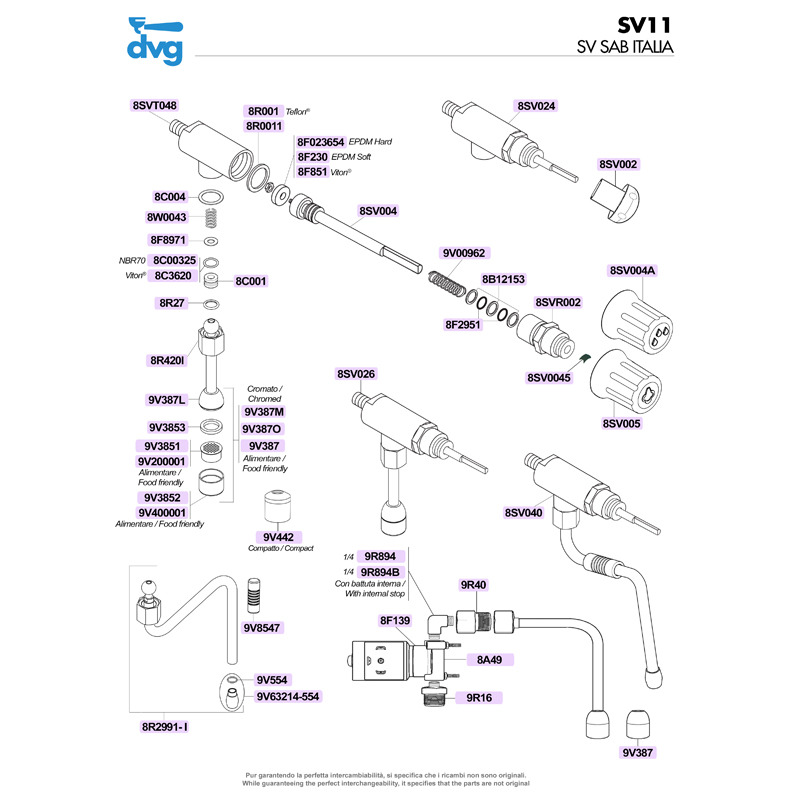 HOT WATER KNOB SAB/SV ITALIA WITH CLIP Spare parts coffee machines